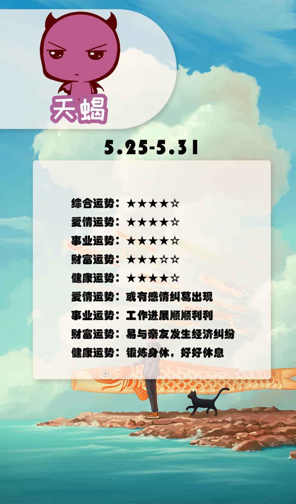 星座运势本周好运阵营-摩羯运势2020到底行不行啊