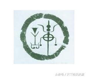 百家姓起名：许姓起名大全-苗氏有哪些名人