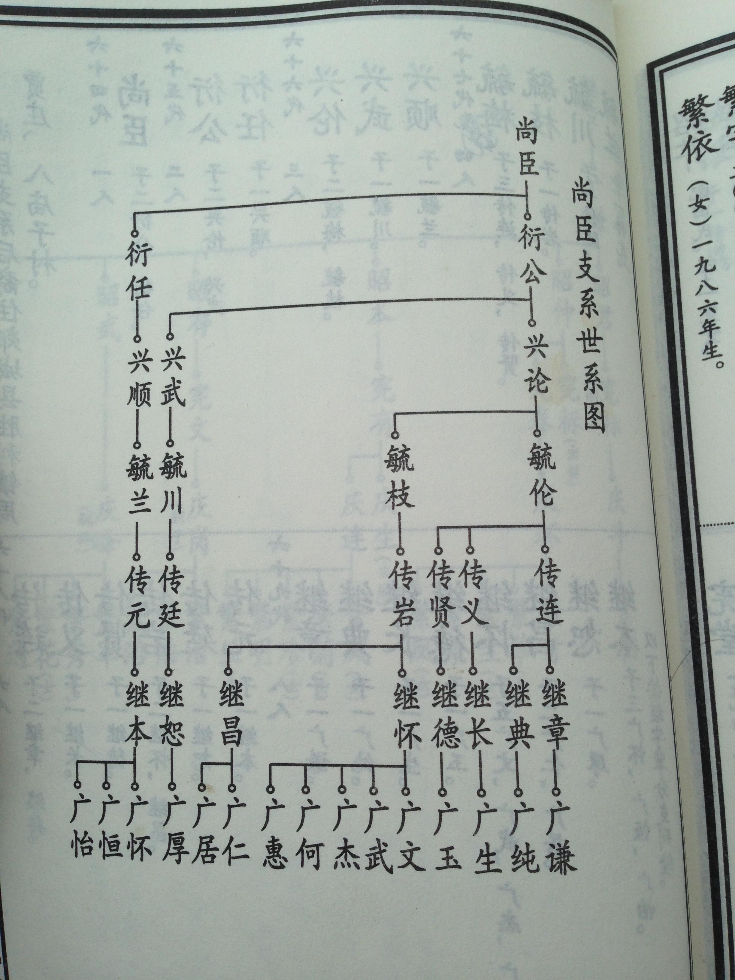 孟姓祥字辈起名 如意名字参考-男孩孟姓继字辈分取什么名