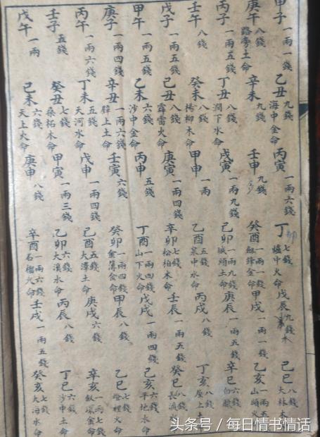 袁天罡称骨算命准不准-上古十大奇人