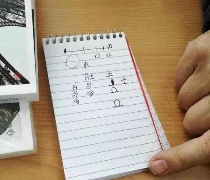 免费解字算命-能分享下你画的画吗