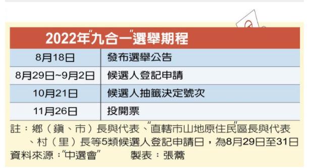 2022年姓程的新生女孩怎样取名字 好运起名推荐-顺蓬营一级公路2022年能否通车