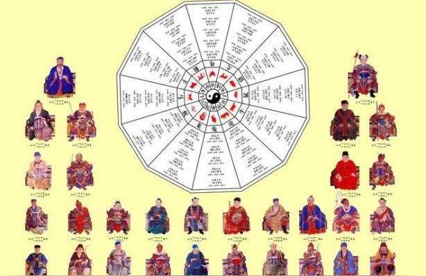 太岁符怎么送走海神门福是贴在大门外吗