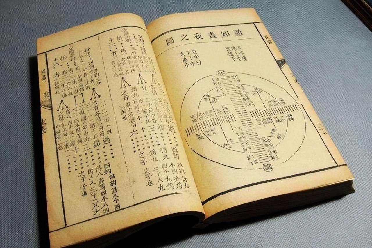 算命看易经-谁知道周易和算命的区别