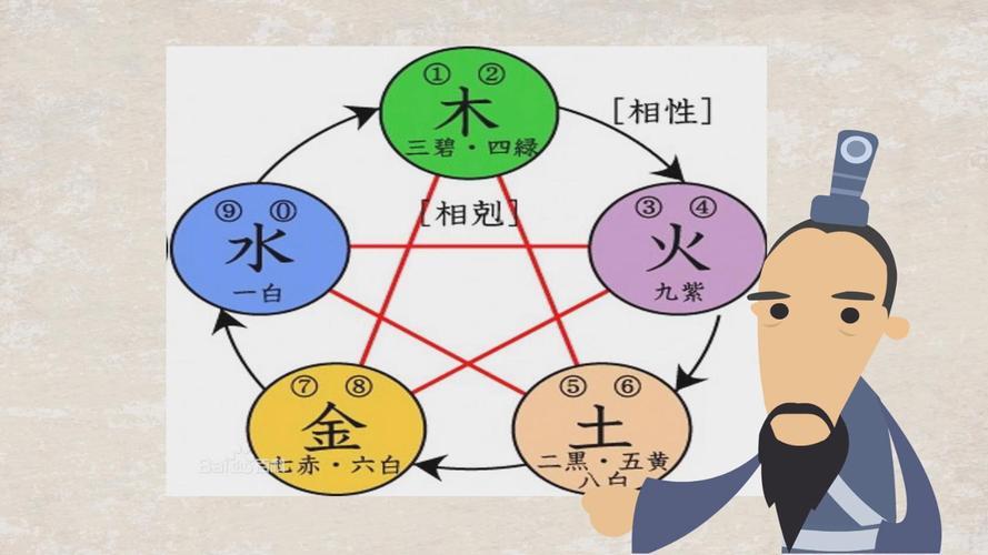 结婚测八字算命-男友家人拿我俩的生辰八字去算结果说婚后不会长久反对我们结婚