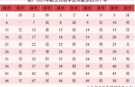 属虎女墨字取名寓意好吗 显眼名字推荐墨字的五行属性到底是水还是土