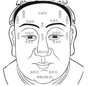 面相算命口诀顺口溜-有的农村老人说