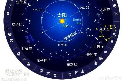 择日必背口诀什么叫做年上起月