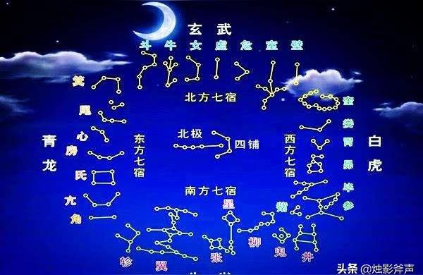 紫薇斗数看人缘人缘不好也是因果么
