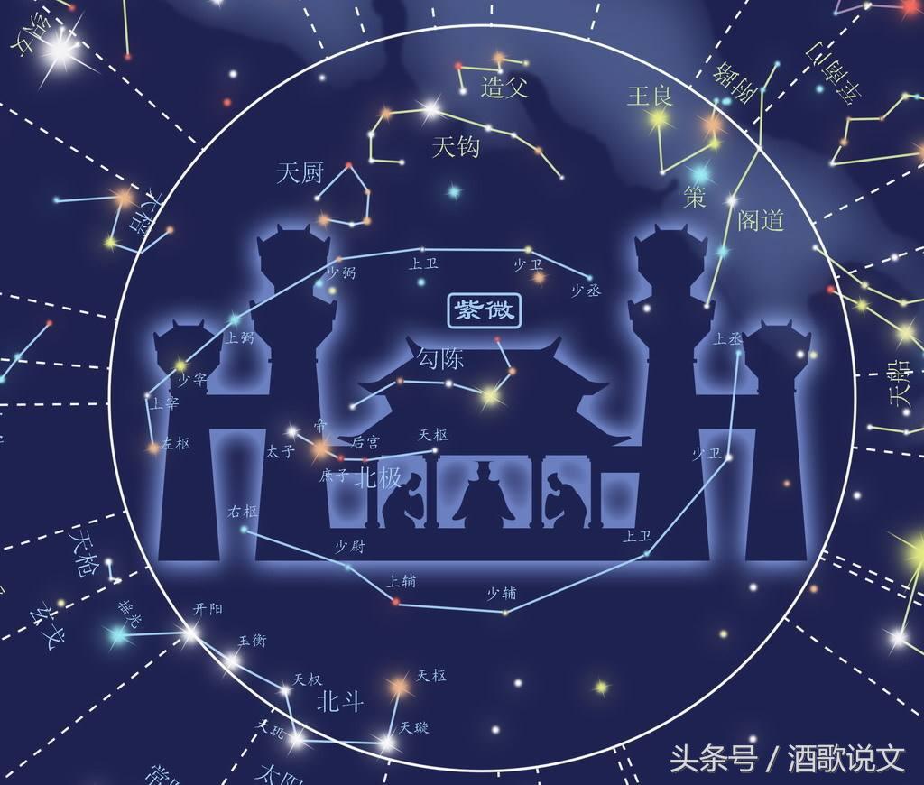 27星宿算命-1960年旧历6月27是什么星座