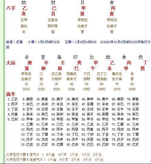 流年日支逢冲会发生什么叫九成十破