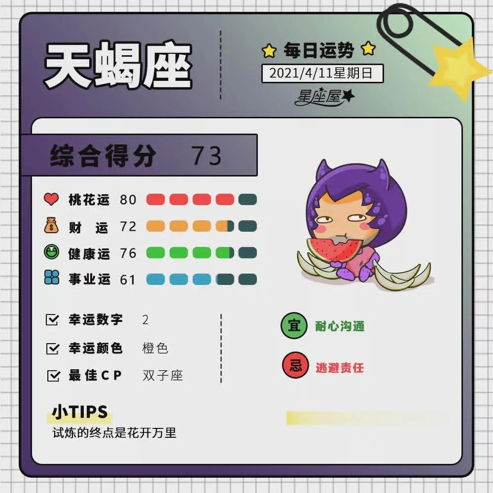 星座运势白羊4月-身份证是4月11日的星座是什么