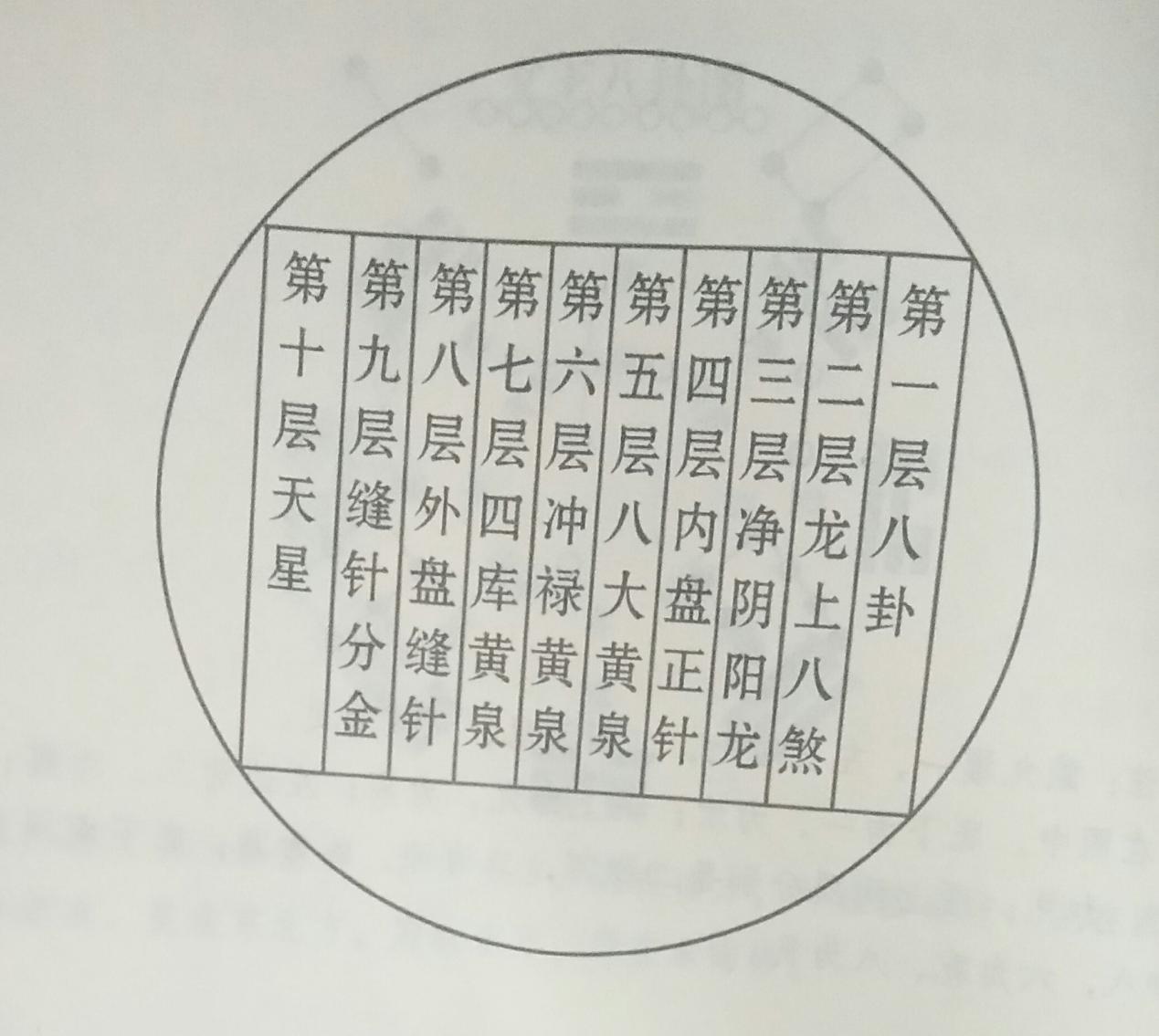 庚午丙午-庚午时是几点