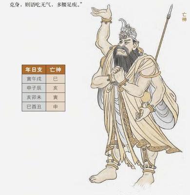 八字中三个戌的女人好不好-请大师们帮忙看一个八字