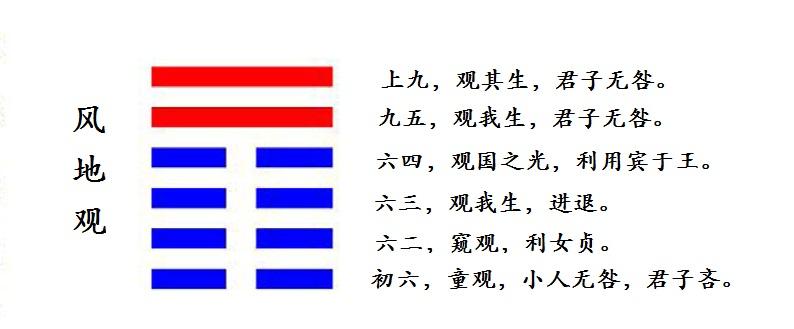 一日一卦一签免费算命-有什么故事