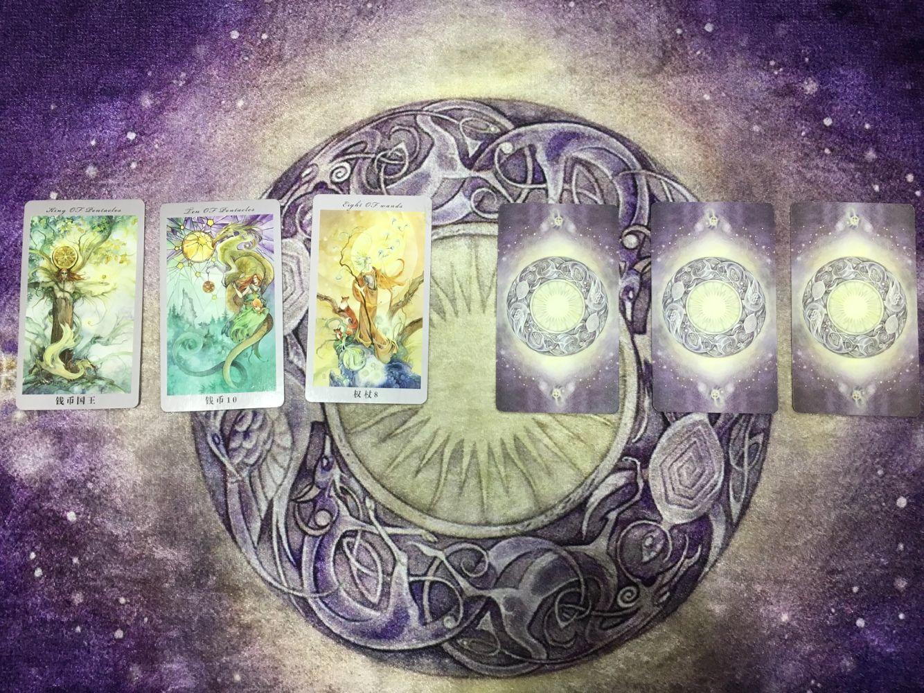 深度解析12星座爱情运势-你对十二星座有着怎样的理解