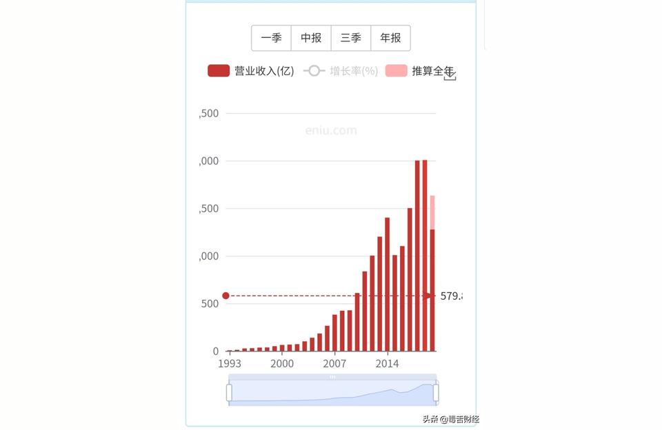 董明珠紫薇斗数你怎么看董明珠曾被踢出族谱的事