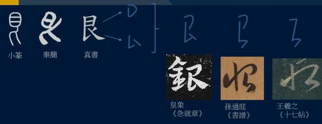 艮字怎么读-乾坤震巽坎离艮兑这八个字的读音分别是什么