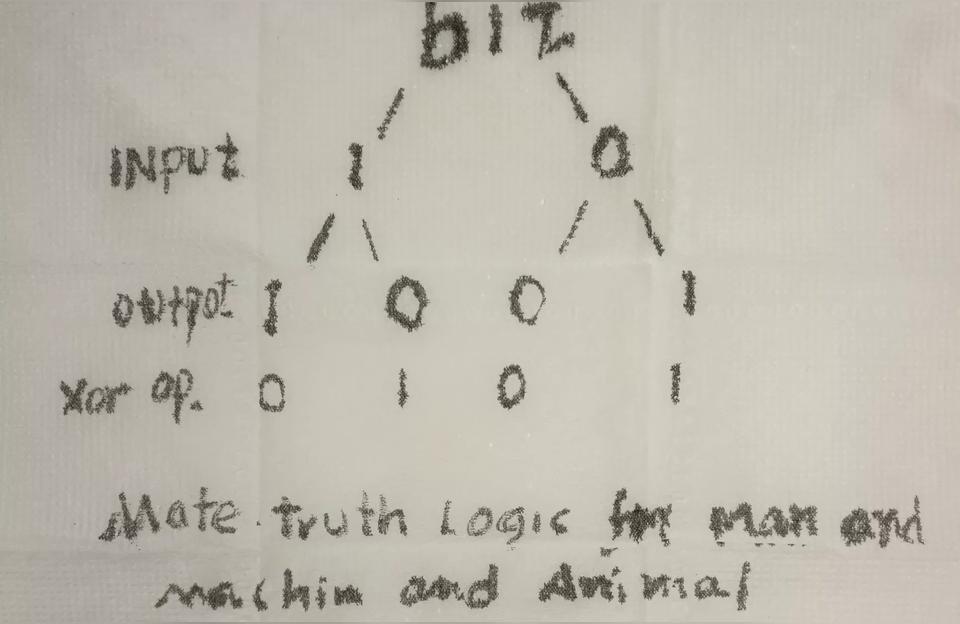 周易算命阴阳-木火土金水阴阳五行是科学还是迷信或者是真理