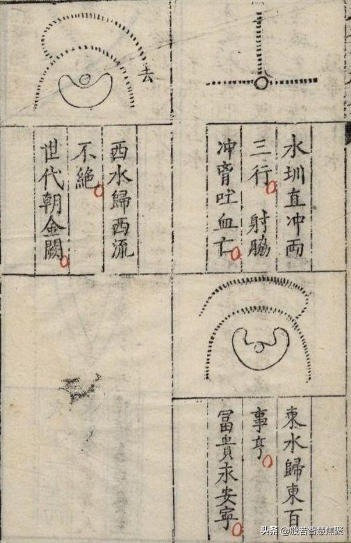 八字算命十二长生-地势为死什么意思