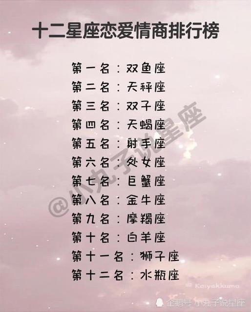 十二星座爱情运势分解-对于十二星座的运势