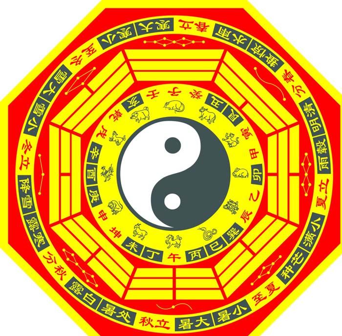 巳亥相冲驿马-驿马贵人是什么意思