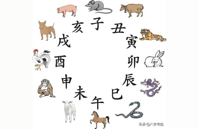 本命年化太岁有用吗2018年是什么生肖本命年