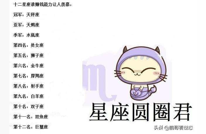23年12星座运势3月23是什么星座幸运日