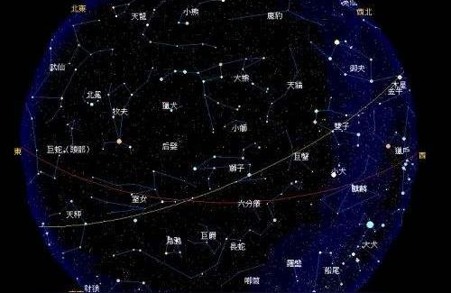 星座运势年前最准星座很准吗