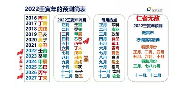 股市 算命-女人欲擒故纵表现在哪些方面