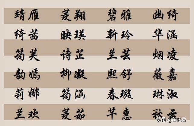 姓名配对婚姻 姓董和姓什么的人最配鑫鑫跟鑫钰哪个好
