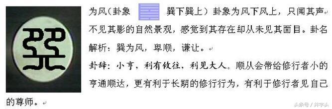 巽兑卦图-为什么周易六十四卦卦名不都是一个字的