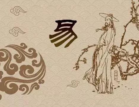 易经网上算命-其对事物发展规律的阐述是否有相当高的准确性和指导性