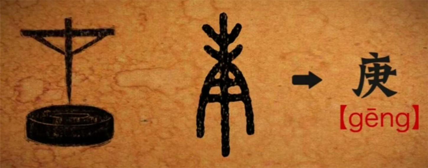 天干地支纪年法-世界最早的纪年法