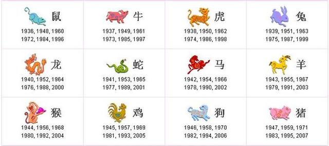 幸运颜色怎么查询的幸运色