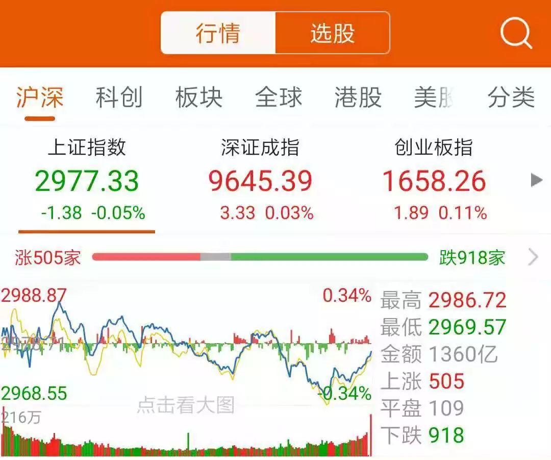 下周运势最好的锦鲤星座-杨超越大家觉得怎么样