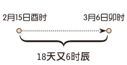 算命是易学-为什么有一种人站着不动就有气质