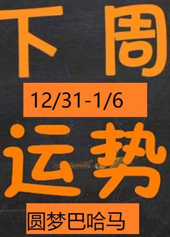 2019白羊运势下滑星座-2021年12星座运势完整版
