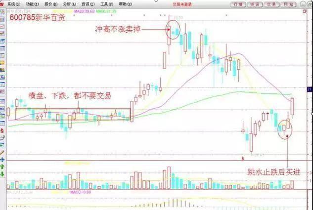 盲人算命口诀秘中秘-为什么有的老师宁愿不要职称少拿钱