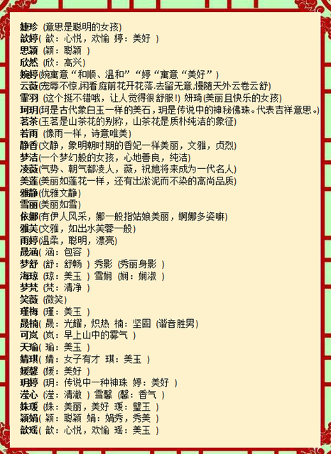 2022虎年男宝宝取名最佳用字 有寓意起名推荐2022年虎年主题名称