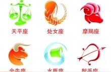 星座配对运势图你和你的另一半都是什么星座