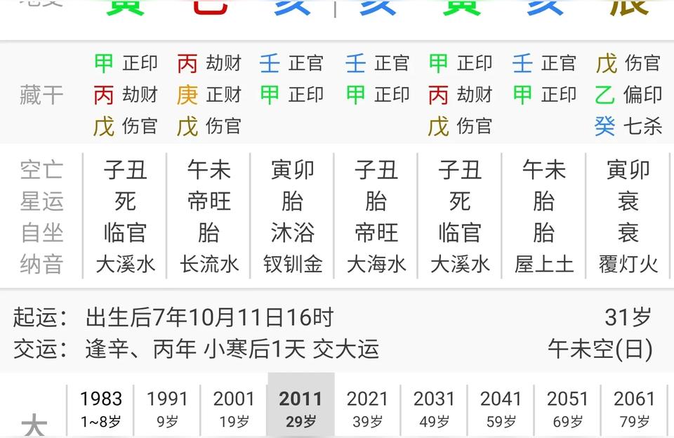 辰戌冲开什么库元理赋白话注解