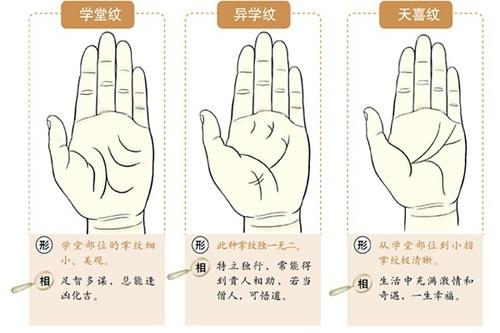 掌纹扫描算命-刷脸支付是否能迎来爆发式增长
