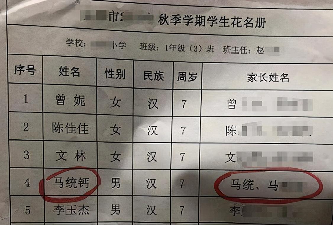 今年男孩起名 属鼠取名宜用什么字-他们生活的怎么样