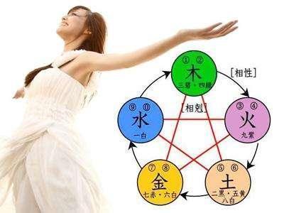 八字算命预测一生财运-说是个龙凤八字