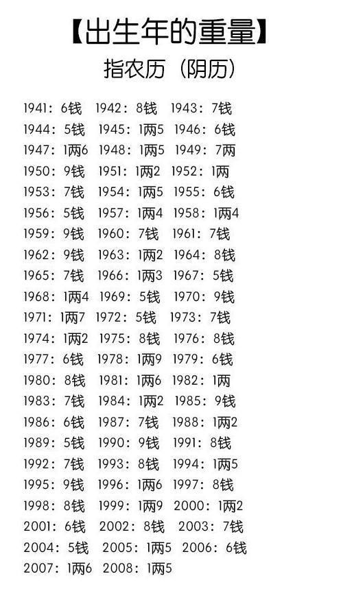 八字算命靠谱吗免费算命是真的