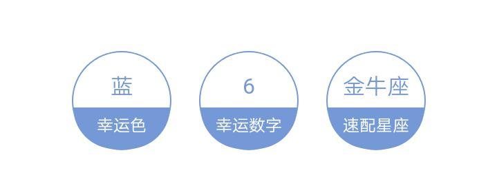 2019星座贵人运势查询-你的成长路上遇到了哪些好心人或者贵人