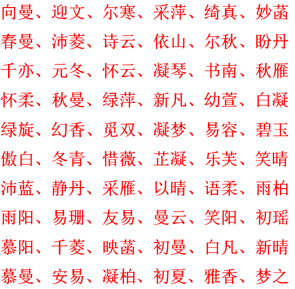 2022的宝宝名字表 招财名字大全小娃娃三月出生
