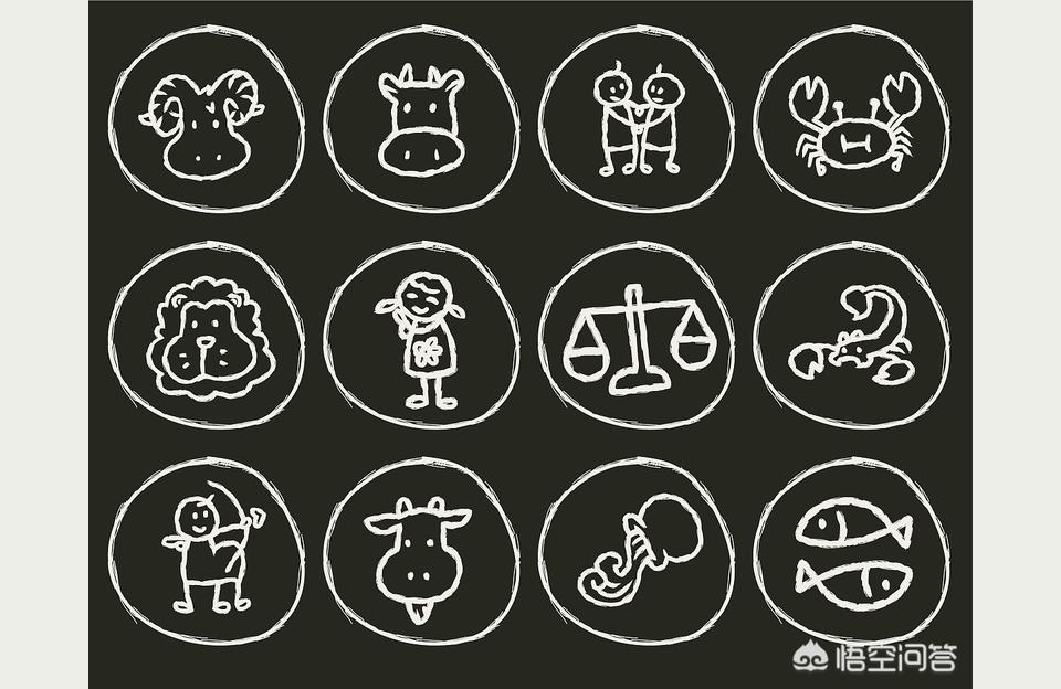 月7星座运势星座是什么