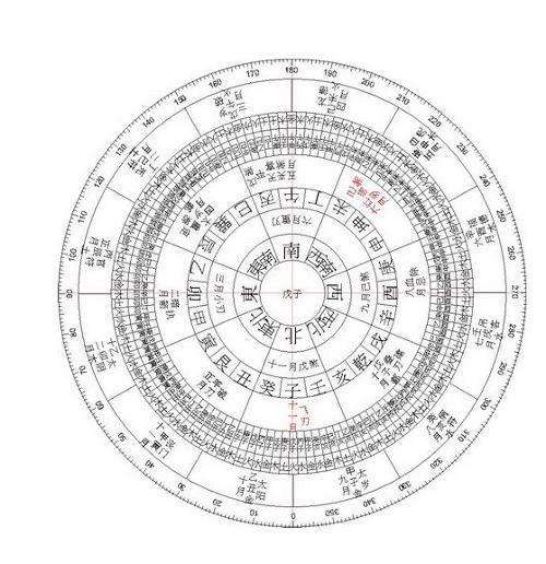 八字辰午酉亥全了1985年阴历12月是阴月吗